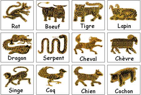 zodiac chinois